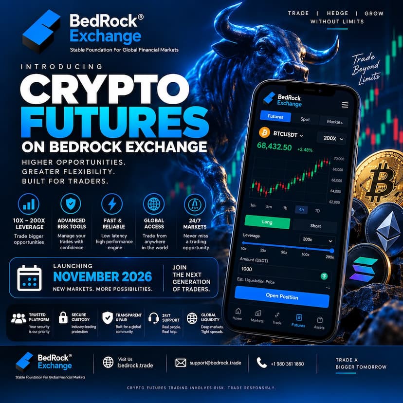 Bedrock Crypto Futures